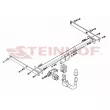 Dispositif d'attelage STEINHOF F-250 - Visuel 2