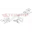 Dispositif d'attelage STEINHOF K-071 - Visuel 2