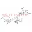 Dispositif d'attelage STEINHOF M-032 - Visuel 2