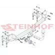 Dispositif d'attelage STEINHOF M-048 - Visuel 2
