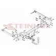 Dispositif d'attelage STEINHOF M-115 - Visuel 2