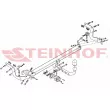Dispositif d'attelage STEINHOF P-050 - Visuel 2