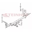Dispositif d'attelage STEINHOF S-360 - Visuel 2