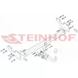 Dispositif d'attelage STEINHOF T-151 - Visuel 2