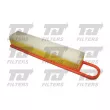 Filtre à air QUINTON HAZELL QFA0350 - Visuel 2