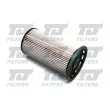 Filtre à carburant QUINTON HAZELL QFF0409 - Visuel 2