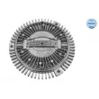 Embrayage, ventilateur de radiateur MEYLE 014 020 0057 - Visuel 1