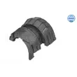 Suspension, stabilisateur MEYLE 100 615 0013 - Visuel 1
