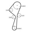 Kit de courroie crantée GATES K015722XS - Visuel 2