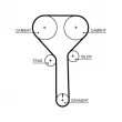 Kit de courroie crantée GATES K015723XS - Visuel 2
