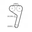 Pompe à eau + kit de courroie crantée GATES KP25669XS-1 - Visuel 2