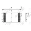 Condenseur, climatisation NRF 35980 - Visuel 2