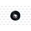 Embrayage magnétique, pour compresseurs de climatisation NRF 380097 - Visuel 3