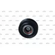 Embrayage magnétique, pour compresseurs de climatisation NRF 380117 - Visuel 3