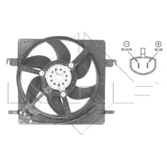 Ventilateur, refroidissement du moteur NRF