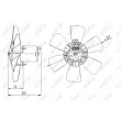 Ventilateur, refroidissement du moteur NRF 47391 - Visuel 2