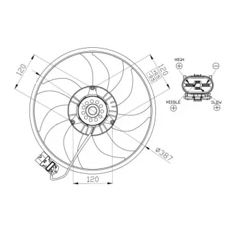 Ventilateur, refroidissement du moteur NRF 47914