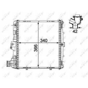 Radiateur, refroidissement du moteur NRF 58485