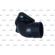 Bride de liquide de refroidissement NRF 775093 - Visuel 3