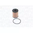 Filtre à huile MAGNETI MARELLI 152071760871 - Visuel 1