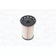 Filtre à carburant MAGNETI MARELLI 153071760753 - Visuel 1