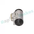 Cylindre de roue RAP BRAKES R-C0341 - Visuel 2