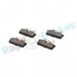 Jeu de 4 plaquettes de frein arrière RAP BRAKES R-P1736 - Visuel 1