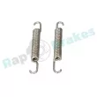 Kit d'accessoires, mâchoire de frein RAP BRAKES R-T0100 - Visuel 2