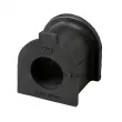 Suspension, stabilisateur CTR GV0488 - Visuel 2