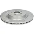 Disque de frein ABE C4M055ABE-P - Visuel 1