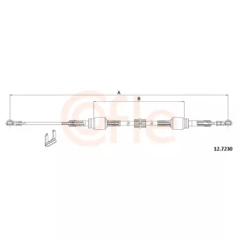 Tirette à câble, boîte de vitesse manuelle COFLE