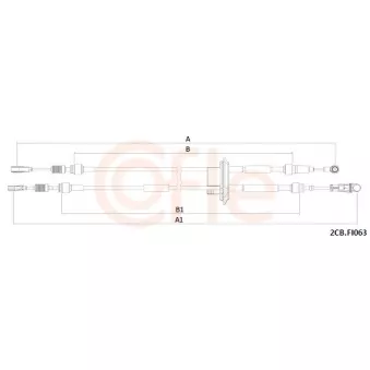 Tirette à câble, boîte de vitesse manuelle COFLE