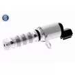 Valve de commande, réglage d'arbres à came ACKOJA A53-0086 - Visuel 1