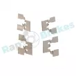 Kit d'accessoires, plaquette de frein à disque RAP BRAKES R-U0336 - Visuel 3