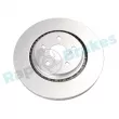 Jeu de 2 disques de frein avant RAP BRAKES R-D1132C - Visuel 1