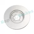 Jeu de 2 disques de frein avant RAP BRAKES R-D1127C - Visuel 2