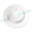 Jeu de 2 disques de frein arrière RAP BRAKES R-D1126C - Visuel 1