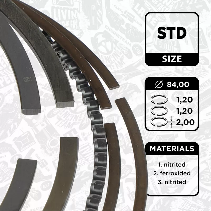 Jeu de segments de pistons ET ENGINETEAM R1015300