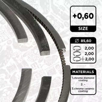 Jeu de segments de pistons ET ENGINETEAM R1015460