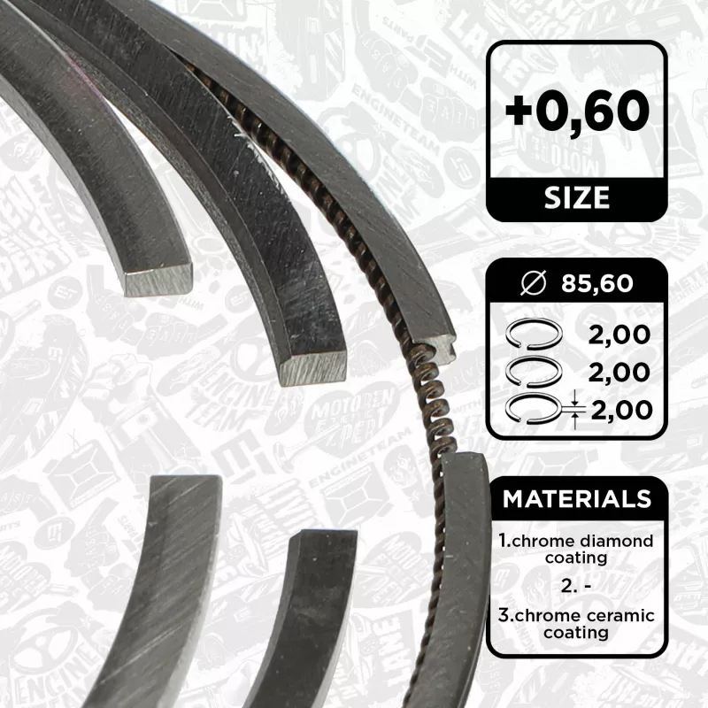 Jeu de segments de pistons ET ENGINETEAM R1015460