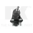 Rotule de suspension NK 5044548 - Visuel 2