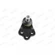 Rotule de suspension MOOG CH-BJ-17537 - Visuel 2