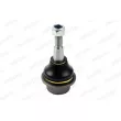 Rotule de suspension MOOG JA-BJ-15426 - Visuel 2