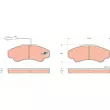 Jeu de 4 plaquettes de frein avant TRW GDB1518 - Visuel 1
