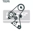 Pompe à eau + kit de courroie crantée SKF VKMC 13002 - Visuel 3