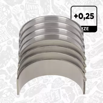 Kit de coussinets de bielle ET ENGINETEAM LP005125