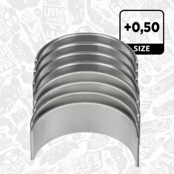 Kit de coussinets de bielle ET ENGINETEAM LP008750