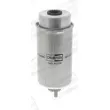 Filtre à carburant CHAMPION CFF100590 - Visuel 1