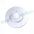 Jeu de 2 disques de frein avant RAP BRAKES R-D1093C - Visuel 1