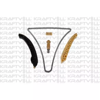 Chaîne de distribution KRAFTVOLL GERMANY